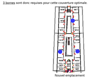 Plan implantation retenue